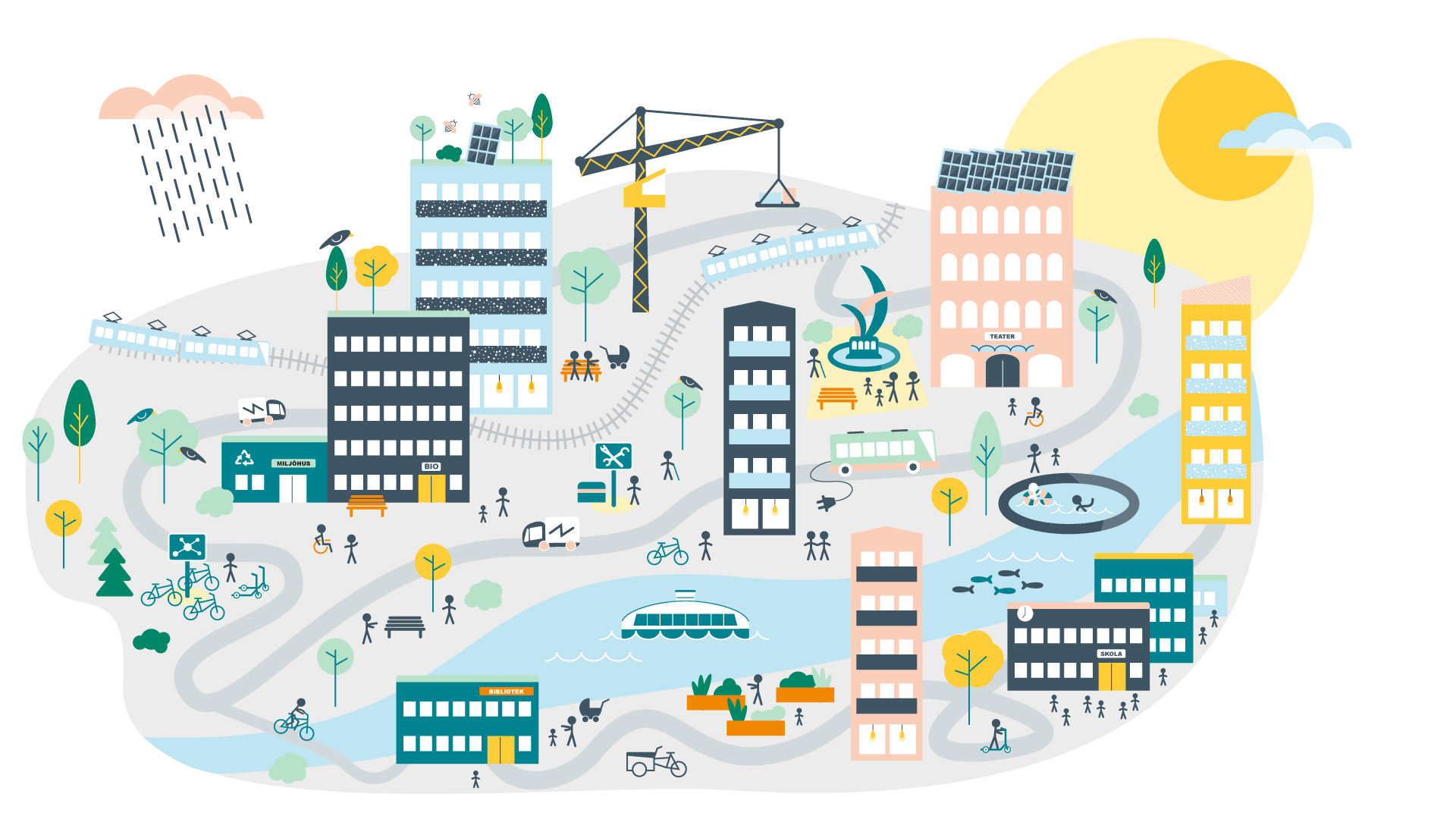 ÄU hållbar stadsutveckling illustration 2020